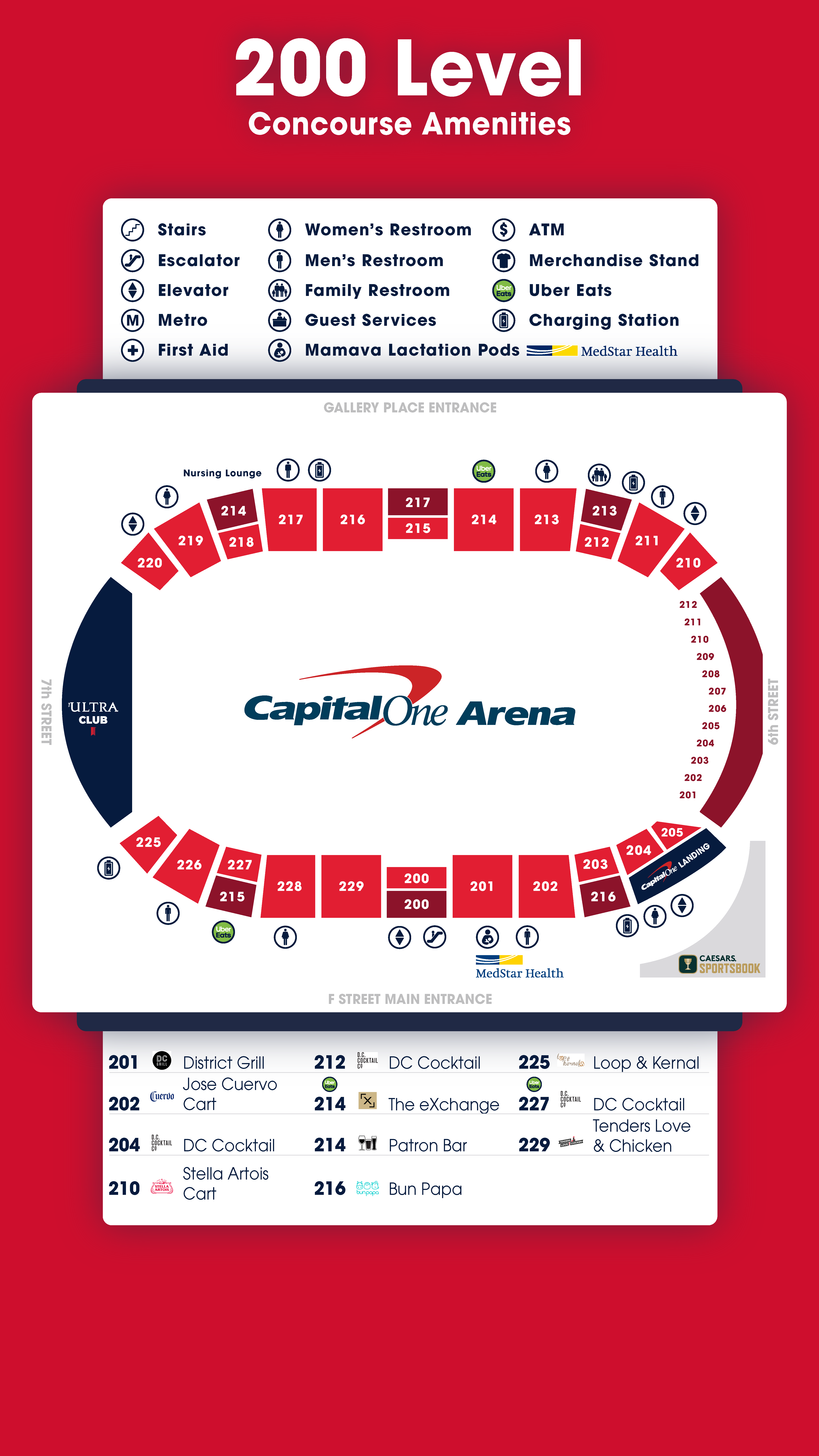 Food Beverage Capital One Arena